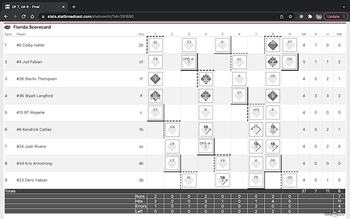 Screen Shot 2022-03-20 at 3.49.37 PM